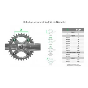 Round plate Garbaru 104bcd