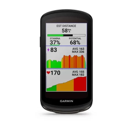 Garmin Borda 1040 Solar