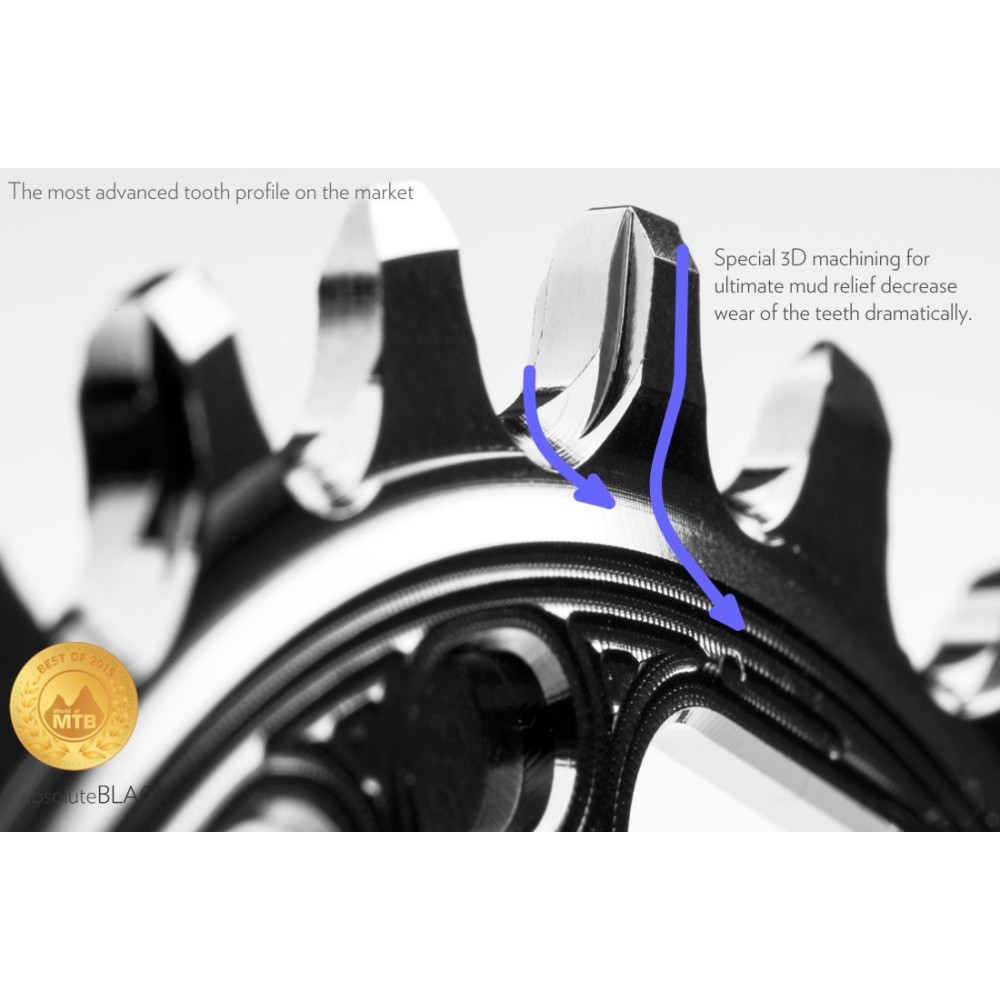 Plato Absolute Black Oval 94 BCD para Sram | AbsoluteBlack