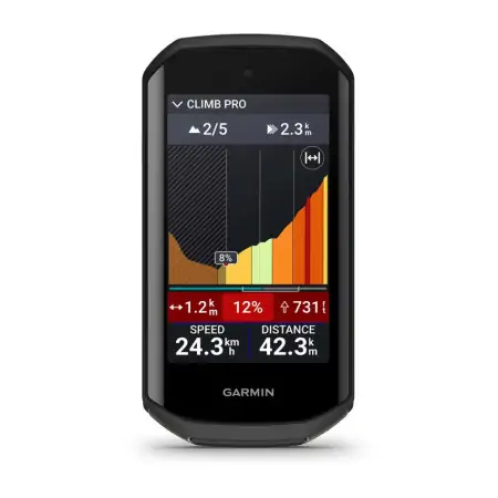 Garmin Borda® 1050