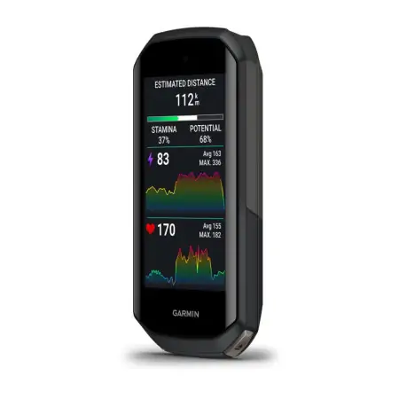 Garmin Edge® 1050 Pack