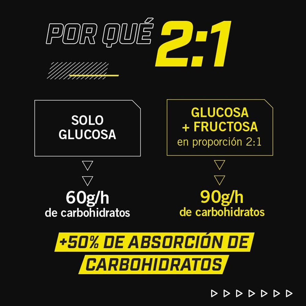 Gelatina Enervit Carbo Jelly C2:1 Tropical 50g | Geles