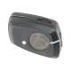 Imanes para ruedas Bontrager 
